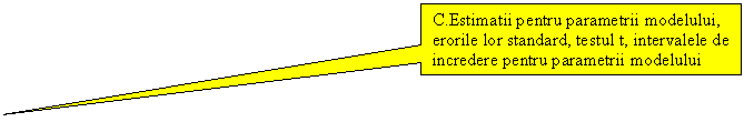 Rectangular Callout: C.Estimatii pentru parametrii modelului, erorile lor standard, testul t, intervalele de incredere pentru parametrii modelului
