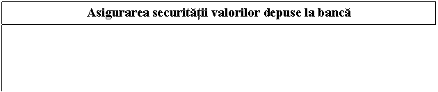 Text Box: Asigurarea securitatii valorilor depuse la banca