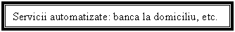 Text Box: Servicii automatizate: banca la domiciliu, etc.