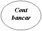Oval: Cont bancar