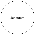 Oval:             decontare
