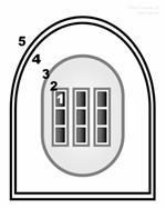  This diagram demonstrates the defense in depth quality of nuclear power plants. 1st layer of defense is the inert, ceramic quality of the uranium oxide itself. 2nd layer is the air tight zirconium alloy of the fuel rod. 3rd layer is the reactor pressure vessel made of steel more than a dozen centimeters thick. 4th layer is the pressure resistant, air tight containment building. 5th layer is the reactor building or in newer powerplants a second outer containment building.