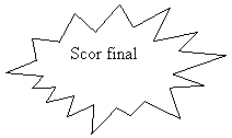 Explosion 2: Scor final