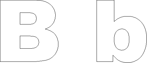 B b
