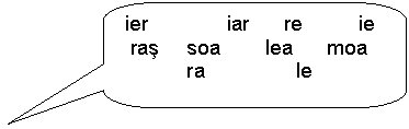 Rounded Rectangular Callout: ier iar re ie 
 ras soa lea moa
 ra le 

