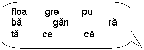 Rounded Rectangular Callout: floa       gre         pu               ba            gan               ra 
ta         ce            ca
