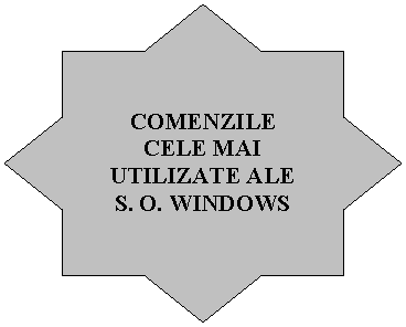 8-Point Star: COMENZILE CELE MAI UTILIZATE ALE S. O. WINDOWS
