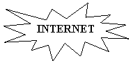 Explosion 1: INTERNET