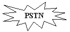 Explosion 1: PSTN