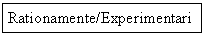 Text Box: Rationamente/Experimentari