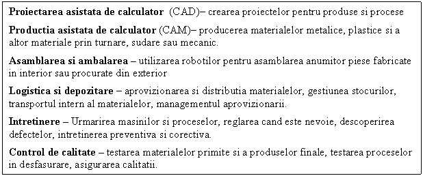 Text Box: Proiectarea asistata de calculator (CAD)- crearea proiectelor pentru produse si procese
Productia asistata de calculator (CAM)- producerea materialelor metalice, plastice si a altor materiale prin turnare, sudare sau mecanic.
Asamblarea si ambalarea - utilizarea robotilor pentru asamblarea anumitor piese fabricate in interior sau procurate din exterior
Logistica si depozitare - aprovizionarea si distributia materialelor, gestiunea stocurilor, transportul intern al materialelor, managementul aprovizionarii.
Intretinere - Urmarirea masinilor si proceselor, reglarea cand este nevoie, descoperirea defectelor, intretinerea preventiva si corectiva.
Control de calitate - testarea materialelor primite si a produselor finale, testarea proceselor in desfasurare, asigurarea calitatii.
Managementul intrepriderii - coordonarea comenzilor viitoare, a necesarului de componente si materiale, a planificarilor si termenelor, a preturilor de cost antecalculat si a livrarilor.
