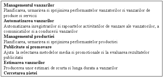 Text Box: Managementul vanzarilor
Planificarea, urmarirea si sprijinirea performantelor vanzatorilor si vanzarilor de produse si servicii
Automatizarea vanzarilor
Automatizarea inregistrarilor si rapoartelor activitatilor de vanzare ale vanzatorilor, a comunicatiilor si a conducerii vanzarilor
Managementul productiei
Planificarea, urmarirea si sprijinirea performantelor productiei
Publicitate si promovare
Ajuta la selectarea metodelor media si promotionale si la evaluarea rezultatelor publicitatii
Estimarea vanzarilor
Producerea unor estimari de scurta si lunga durata a vanzarilor
Cercetarea pietei
Colectarea si analizarea datelor interne si externe din diferite piete de desfacere, dezvoltare si tendinte 
Managementul marketingului
Dezvoltarea strategiilor de marketing si a planurilor de baza asociate scopurilor si cercetarilor de piata, datelor activitatilor de vanzare, urmaririi si sprijinirii activitatilor de marketing.
