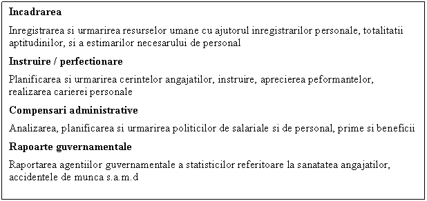 Text Box: Incadrarea 
Inregistrarea si urmarirea resurselor umane cu ajutorul inregistrarilor personale, totalitatii aptitudinilor, si a estimarilor necesarului de personal
Instruire / perfectionare
Planificarea si urmarirea cerintelor angajatilor, instruire, aprecierea peformantelor, realizarea carierei personale
Compensari administrative
Analizarea, planificarea si urmarirea politicilor de salariale si de personal, prime si beneficii
Rapoarte guvernamentale
Raportarea agentiilor guvernamentale a statisticilor referitoare la sanatatea angajatilor, accidentele de munca s.a.m.d 


