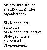Text Box: Sisteme informatice specifice nivelurilor organizatorice

SI ale conducerii strategice
SI ale conducerii tactice
SI de gestiune a cunoasterii
SI operationale
