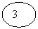 Oval: 3 0