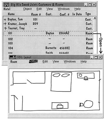 Utilizarea schitelor in proiectarea interfetei-utilizator