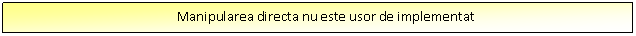 Text Box: Manipularea directa nu este usor de implementat

