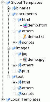 Vizualizarea arborescenta a datelor