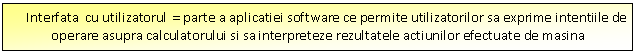 Text Box: Interfata cu utilizatorul = parte a aplicatiei software ce permite utilizatorilor sa exprime intentiile de operare asupra calculatorului si sa interpreteze rezultatele actiunilor efectuate de masina 

