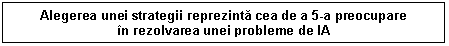 Text Box: Alegerea unei strategii reprezinta cea de a 5-a preocupare 
in rezolvarea unei probleme de IA

