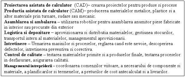Text Box: Proiectarea asistata de calculator (CAD)- crearea proiectelor pentru produse si procese
Productia asistata de calculator (CAM)- producerea materialelor metalice, plastice si a altor materiale prin turnare, sudare sau mecanic.
Asamblarea si ambalarea - utilizarea robotilor pentru asamblarea anumitor piese fabricate in interior sau procurate din exterior
Logistica si depozitare - aprovizionarea si distributia materialelor, gestiunea stocurilor, transportul intern al materialelor, managementul aprovizionarii.
Intretinere - Urmarirea masinilor si proceselor, reglarea cand este nevoie, descoperirea defectelor, intretinerea preventiva si corectiva.
Control de calitate - testarea materialelor primite si a produselor finale, testarea proceselor in desfasurare, asigurarea calitatii.
Managementul intrepriderii - coordonarea comenzilor viitoare, a necesarului de componente si materiale, a planificarilor si termenelor, a preturilor de cost antecalculat si a livrarilor.
