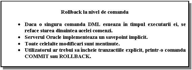 Text Box: Rollback la nivel de comanda

. Daca o singura comanda DML esueaza n timpul executarii ei, se reface starea dinaintea acelei comenzi. 
. Serverul Oracle implementeaza un savepoint implicit.
. Toate celelalte modificari sunt mentinute.
. Utilizatorul ar trebui sa ncheie tranzactiile explicit, printr-o comanda COMMIT sau ROLLBACK.

