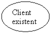 Oval: Client existent