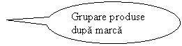 Oval Callout: Grupare produse dupa marca