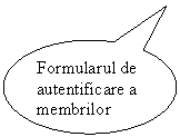 Oval Callout: Formularul de  autentificare a membrilor