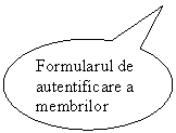 Oval Callout: Formularul de autentificare a membrilor