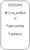 Rounded Rectangle: EDITURA
#cod_editura
*denumire
*adresa

