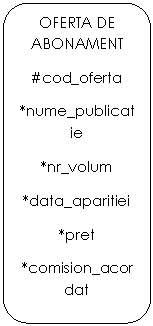 Rounded Rectangle: OFERTA DE ABONAMENT
#cod_oferta
*nume_publicatie
*nr_volum
*data_aparitiei
*pret
*comision_acordat
