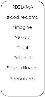 Rounded Rectangle: RECLAMA
#cod_reclama
*imagine
*durata
*tipul
*clientul
*taxa_difuzare
*penalizare
