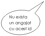 Oval Callout: Nu exista un angajat cu acest id