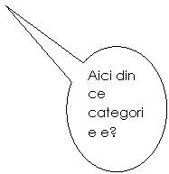 Oval Callout: Aici din ce categorie e?