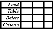 Text Box: Field			
Table			
Delete			
Criteria			
Or			

