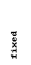 Text Box: fixed