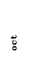 Text Box: oct