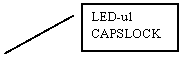 Line Callout 2: LED-ul CAPSLOCK