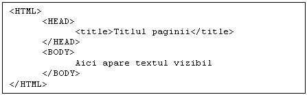 Text Box: <HTML>
 <HEAD>
 <title>Titlul paginii</title>
 </HEAD>
 <BODY>
 Aici apare textul vizibil
</BODY> 
</HTML>

