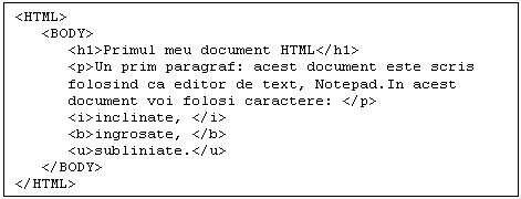 Text Box: <HTML>
 <BODY>
 <h1>Primul meu document HTML</h1>
<p>Un prim paragraf: acest document este scris folosind ca editor de text, Notepad.In acest document voi folosi caractere: </p>
<i>inclinate, </i>
<b>ingrosate, </b>
<u>subliniate.</u>
 </BODY>
</HTML>
