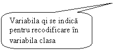 Rounded Rectangular Callout: Variabila qi se indica pentru recodificare in variabila clasa
