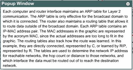 routed protocol routing versus