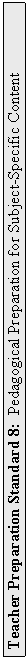 Text Box: Teacher Preparation Standard 8:  Pedagogical Preparation for Subject-Specific Content Instruction

