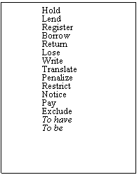 Text Box: 	Hold
Lend
Register 
	Borrow
	Return
	Lose
	Write
	Translate
	Penalize
	Restrict
Notice
Pay
Exclude
To have
To be

