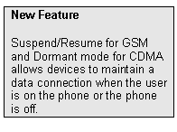 Text Box: New Feature
Suspend/Resume for GSM and Dormant mode for CDMA allows devices to maintain a data connection when the user is on the phone or the phone is off.

