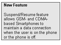 Text Box: New Feature
Suspend/Resume feature allows GSM- and CDMA-based Smartphones to maintain a data connection when the user is on the phone or the phone is off.
