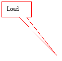 Rectangular Callout: Load