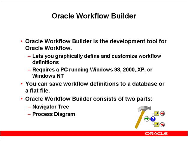Oracle Workflow Components