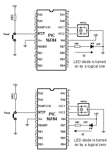 BASIC for PIC microcontrollers